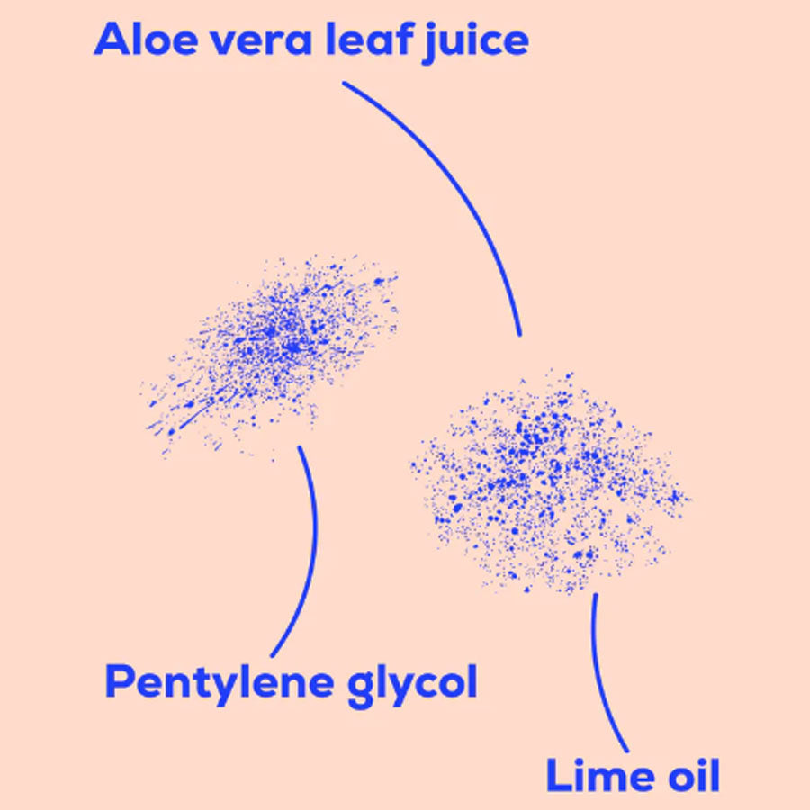 Bloom & Blossom 'Spritzy Toes' Foot Spray - Travel Size