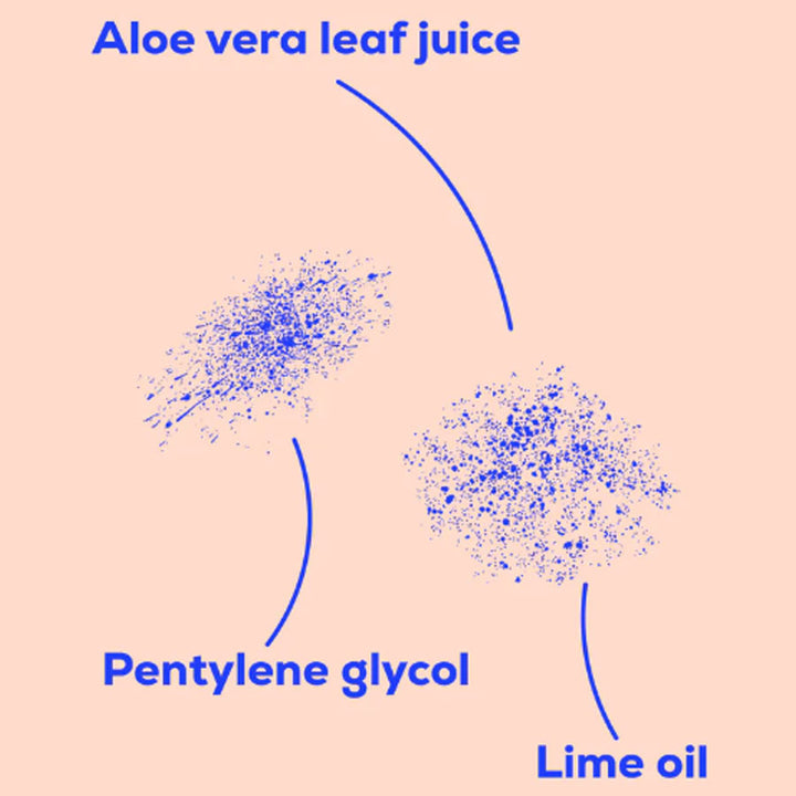 Bloom & Blossom 'Spritzy Toes' Foot Spray - Travel Size