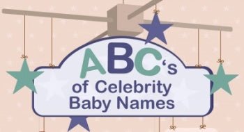 Unusual celebrity baby names