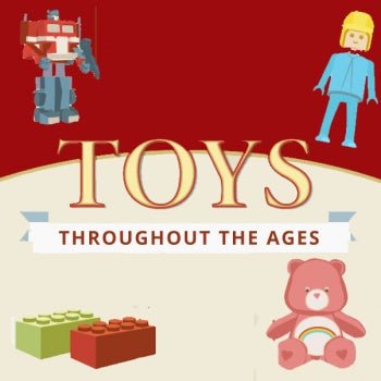 Top toys of the last 100 years 1920-2020